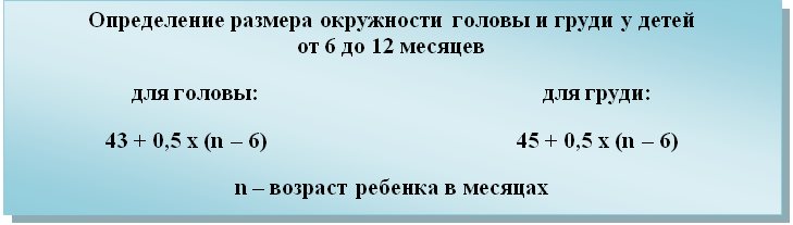 formula-rascheta-obemo