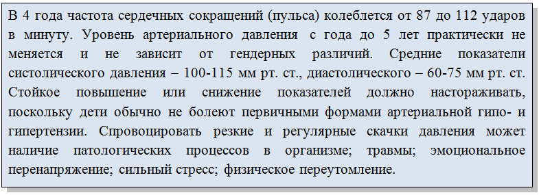 serdechno-sosudistaya-sistema