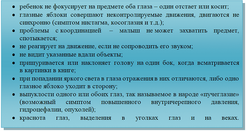 simptomy-glaznyh-bolezney