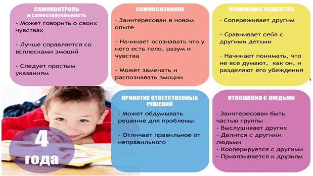 emotsionalnyy-intellekt