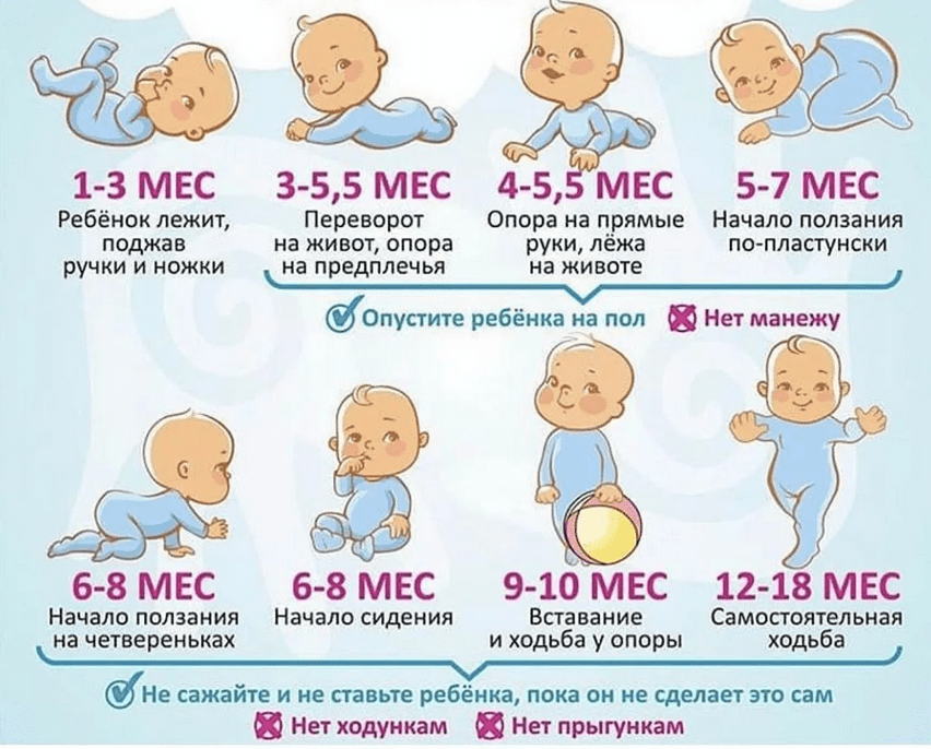 dvigatelnye-navyki-grudnichka