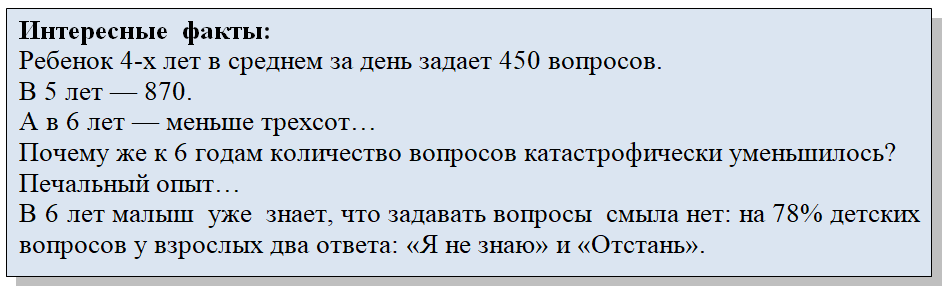 interesnye-fakty